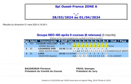 SPI OUEST 2024#7